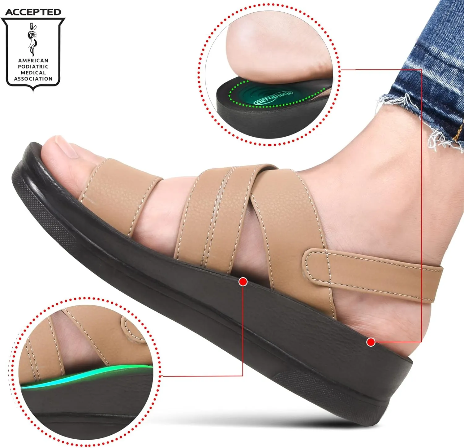 AEROTHOTIC womens Modern
