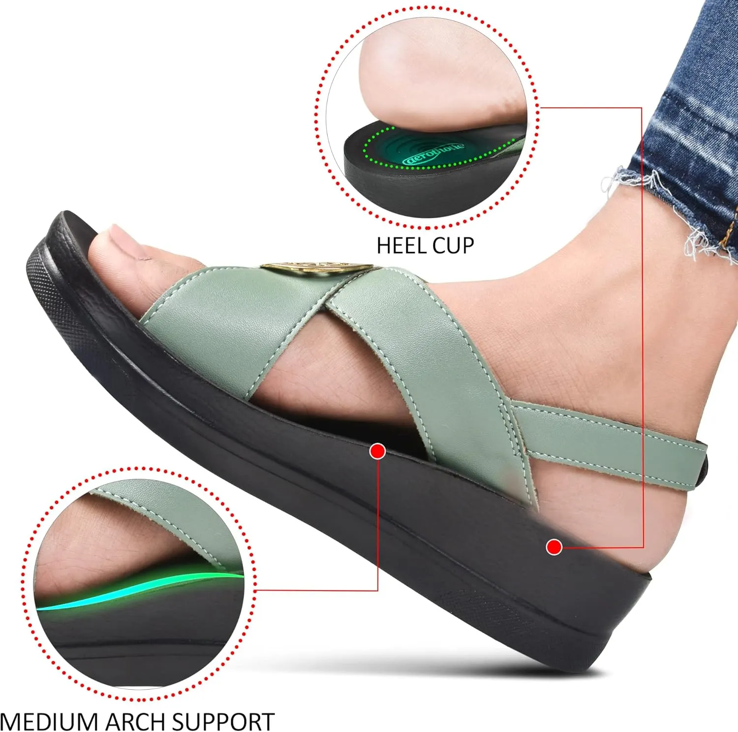 AEROTHOTIC womens Platform