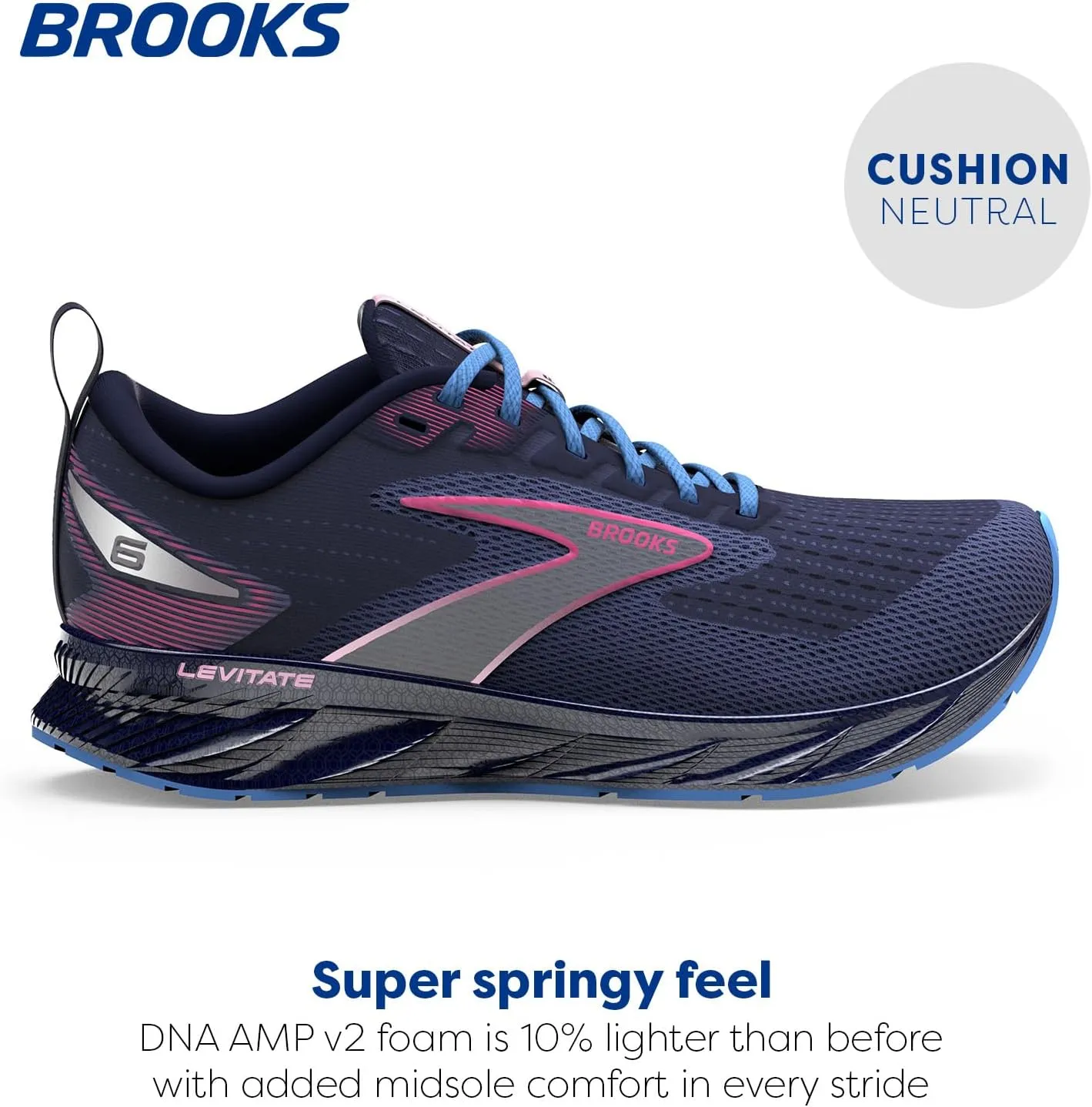 Brooks Womens Levitate 6 Neutral Running Shoe