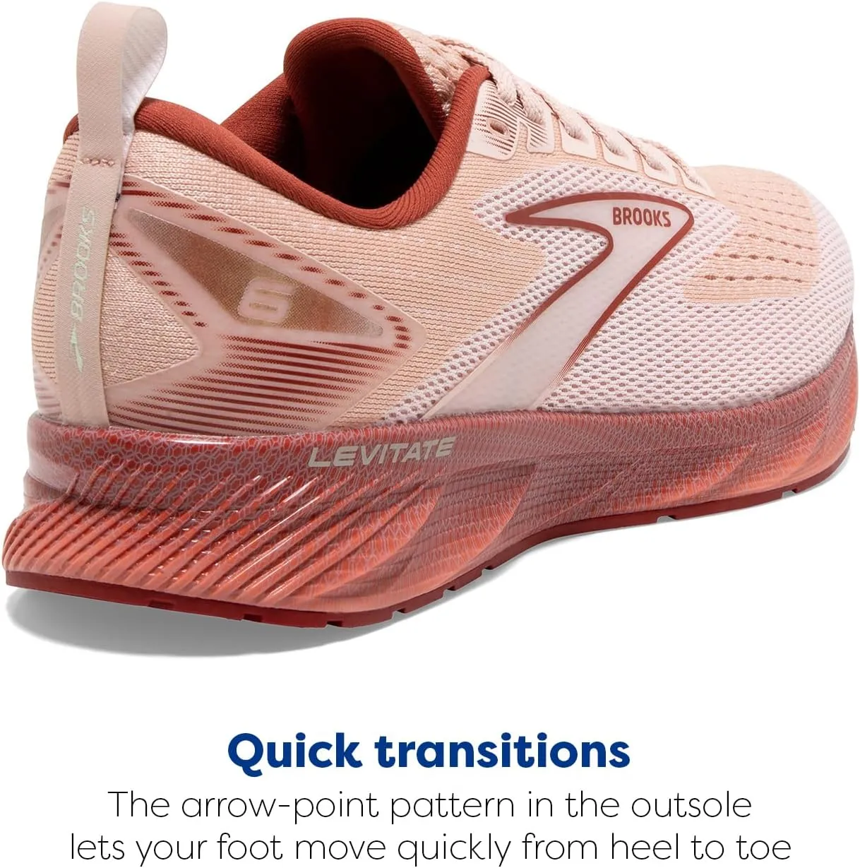Brooks Womens Levitate 6 Neutral Running Shoe