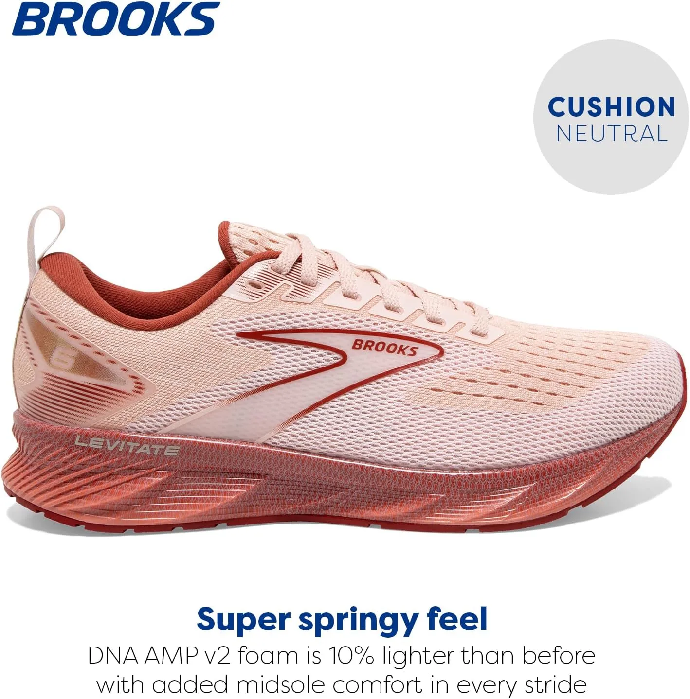 Brooks Womens Levitate 6 Neutral Running Shoe