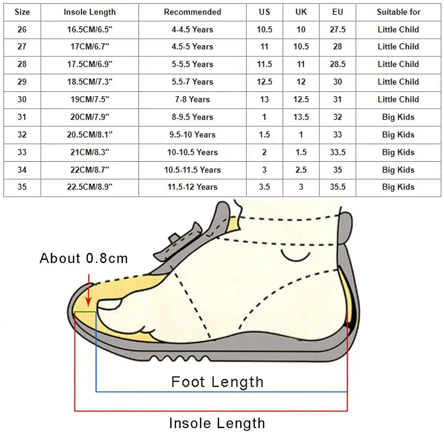Childrens Winter Childrens Boots Flat Splashing Warm Short Tube Snow Boots Kids Snow Boots Size 3