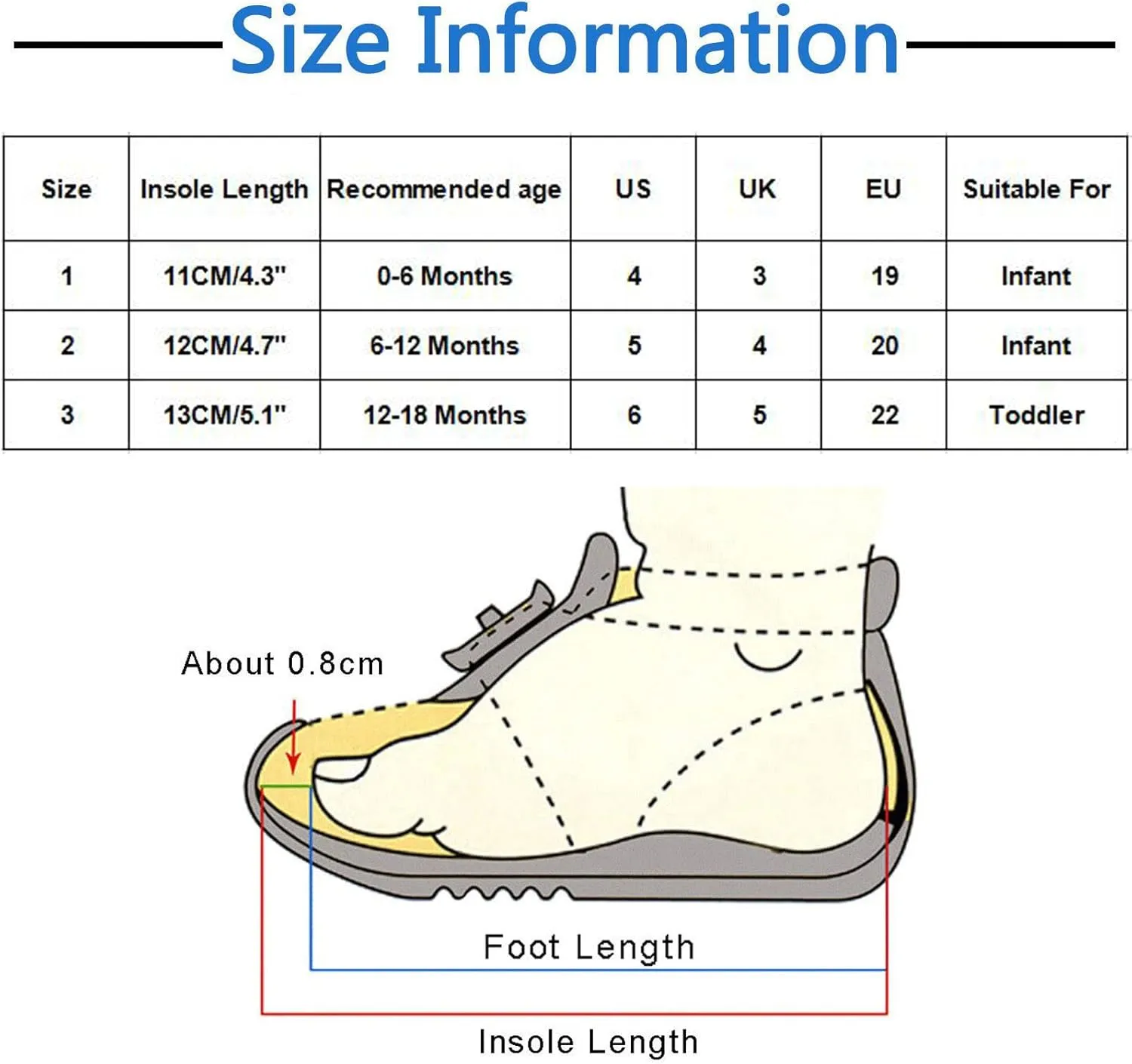 Infant Toddler Beach Shoes Summer Girls Flat Sandals Lightweight Open Toe Breathable Comfortable Bow (Pink, 5 Infant)
