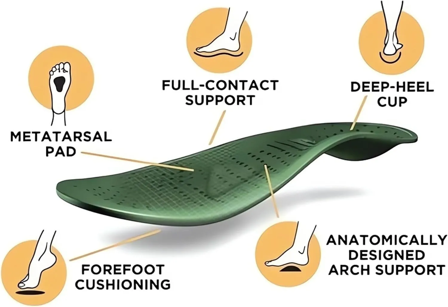 Orthopedic Sandals for Women Casual Lightweight Sandal Summer Walking Slides Sandals Wide Width Fasciitis Soft Cushion Shoes Comfortable Recovery Slippers with Arch Support