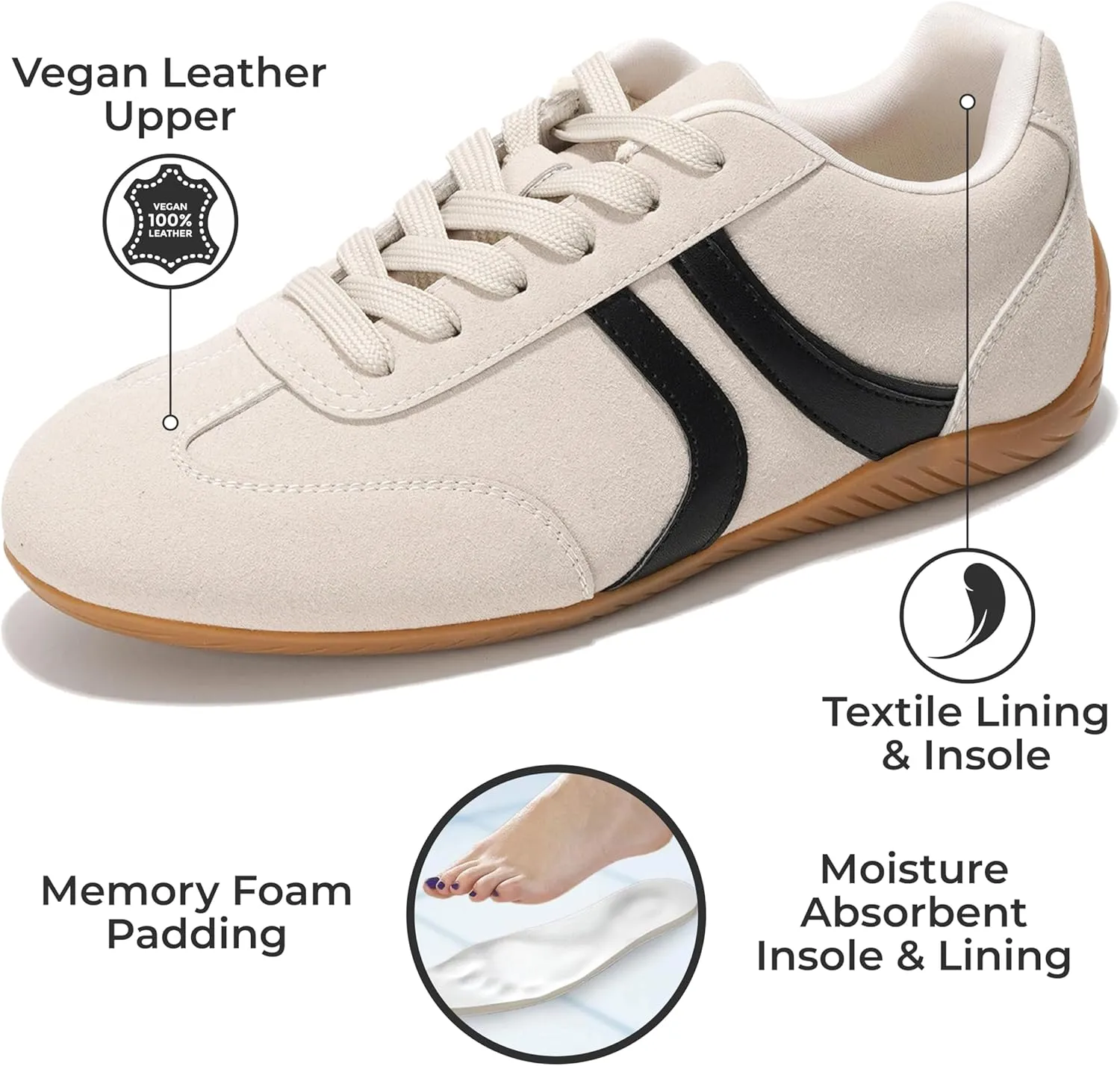 Project Cloud Ballerina Sneakers for Women  Memory Foam Lace-Up Womens Shoes  Lightweight & Non Slip Womens Shoes Casual  All-Day Women's Fashion Sneakers for 2025 (Goal)