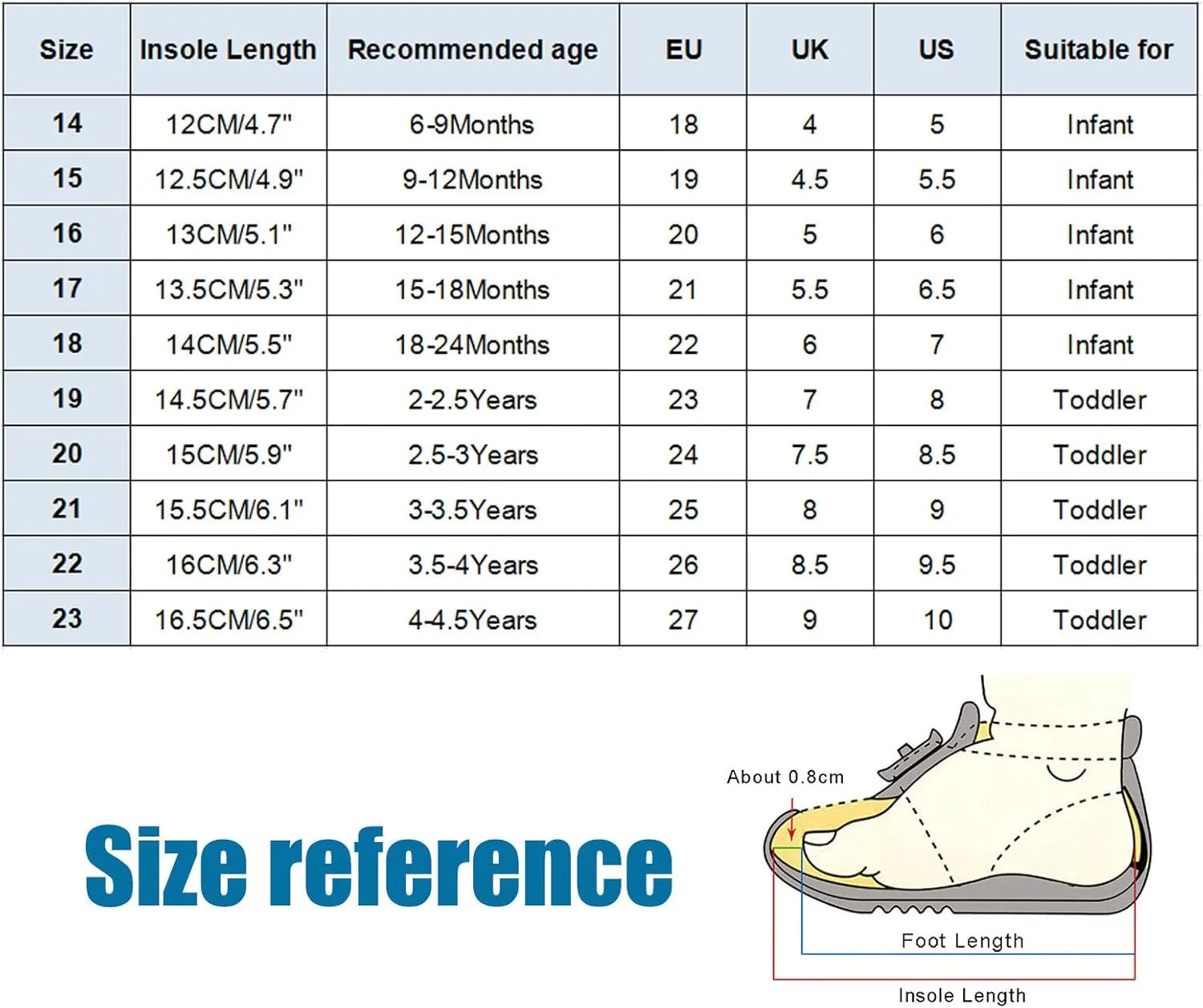 Stride Ride Toddler Girls Shoes Todder Shoes Boy Girl Infant Non Slip Mesh First Walkers 6 9 12 18 24 Months Boots Toddler Size 5
