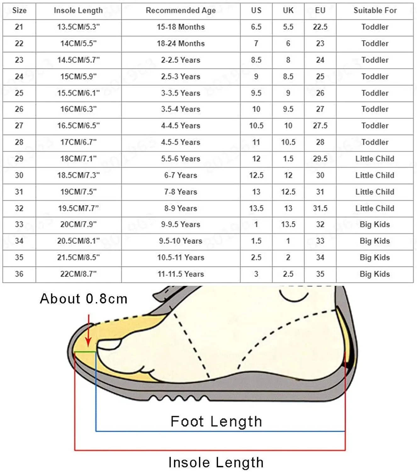 Summer and Autumn Fashion Cute Girls Casual Shoes Round Toe Solid Color White Flat Bottom Lightweight Baby Boy Shoes (White, 1.5 Big Kids)