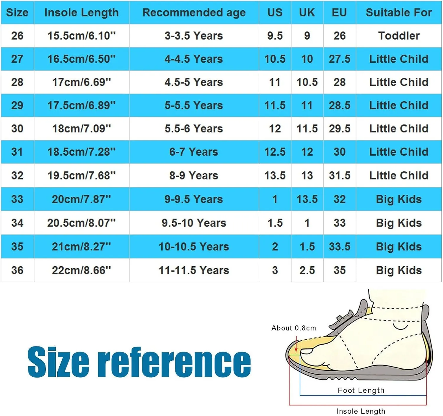 Toddle Shoes Girl Shoes Small Leather Shoes Single Shoes Children Dance Shoes Girls Performance Shoes Youth Wedges